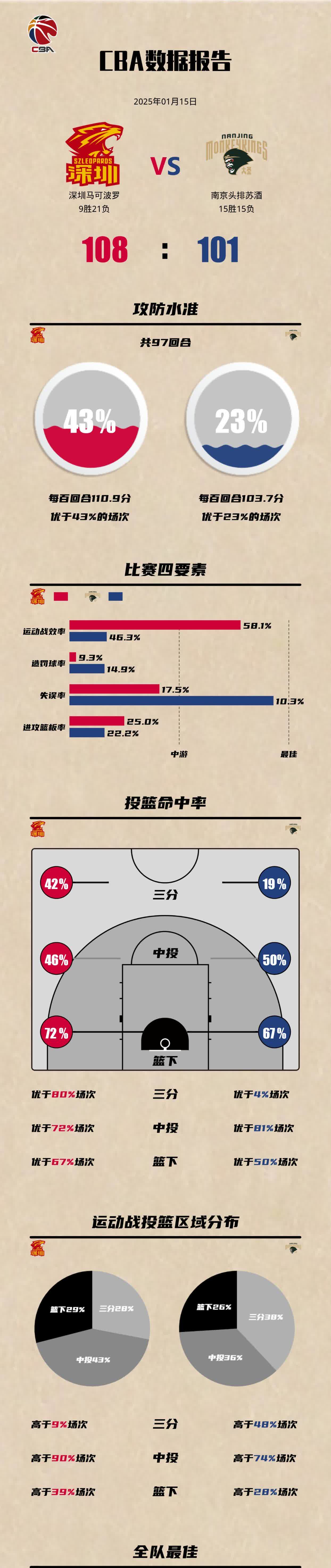 九游娱乐APP-逆袭：哪些球队在过去一周成功实现逆转？的简单介绍